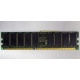 Память для серверов HP 261584-041 (300700-001) 512Mb DDR ECC (Новочеркасск)