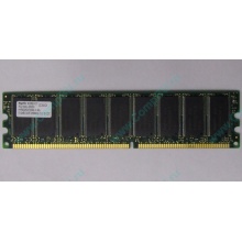 Серверная память 512Mb DDR ECC Hynix pc-2100 400MHz (Новочеркасск)